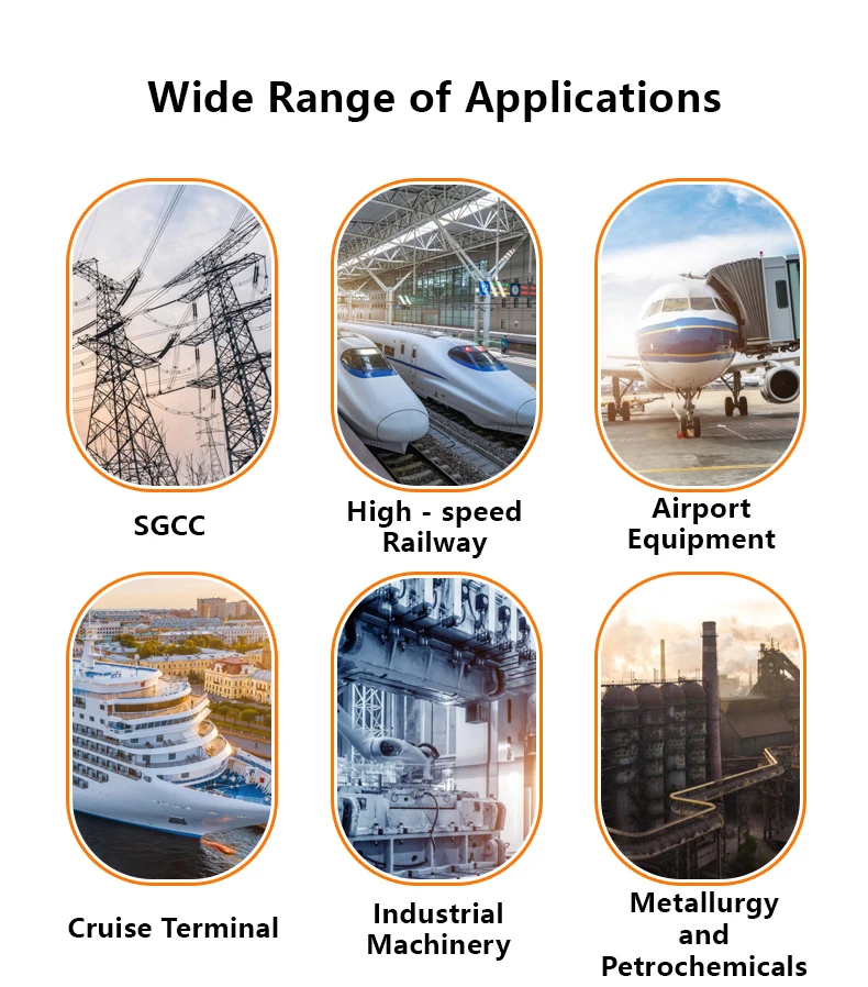 Power Quality Future Trendy 380V-415V 50Hz 10A-480A Passive Harmonic Filter PHF details
