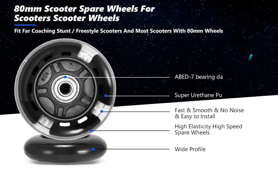 Quiet shock-absorbing wear-resistant flash wheel