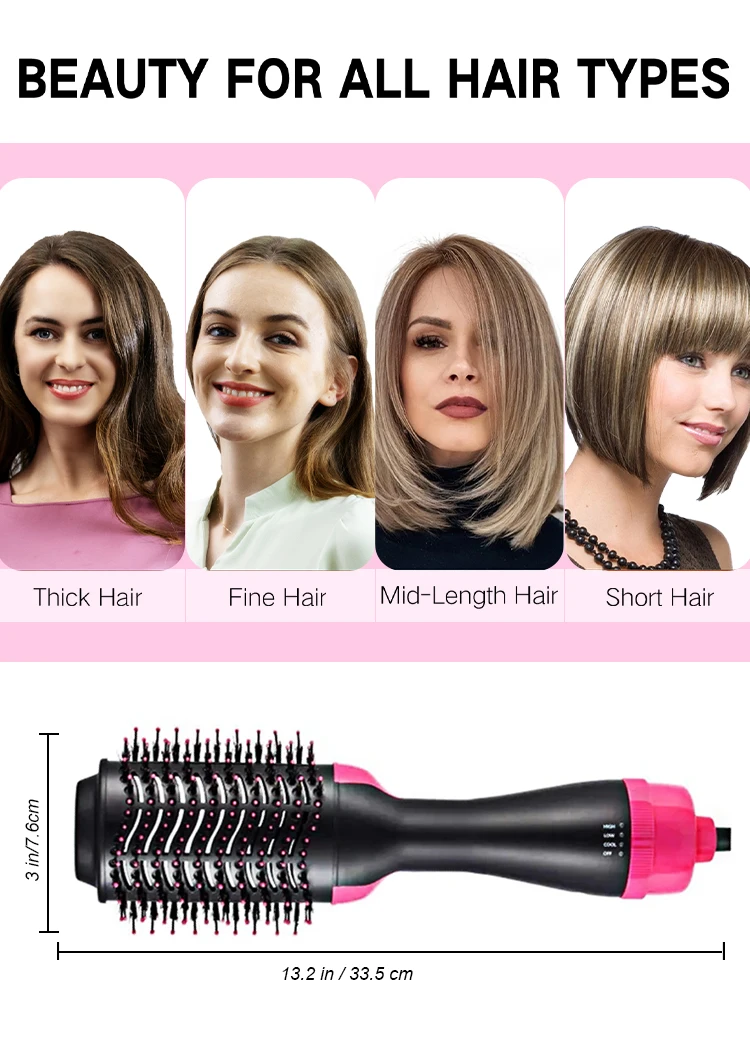 Professional Electrical Hair, 220V-240V~ 50Hz, 1200W - detail 12