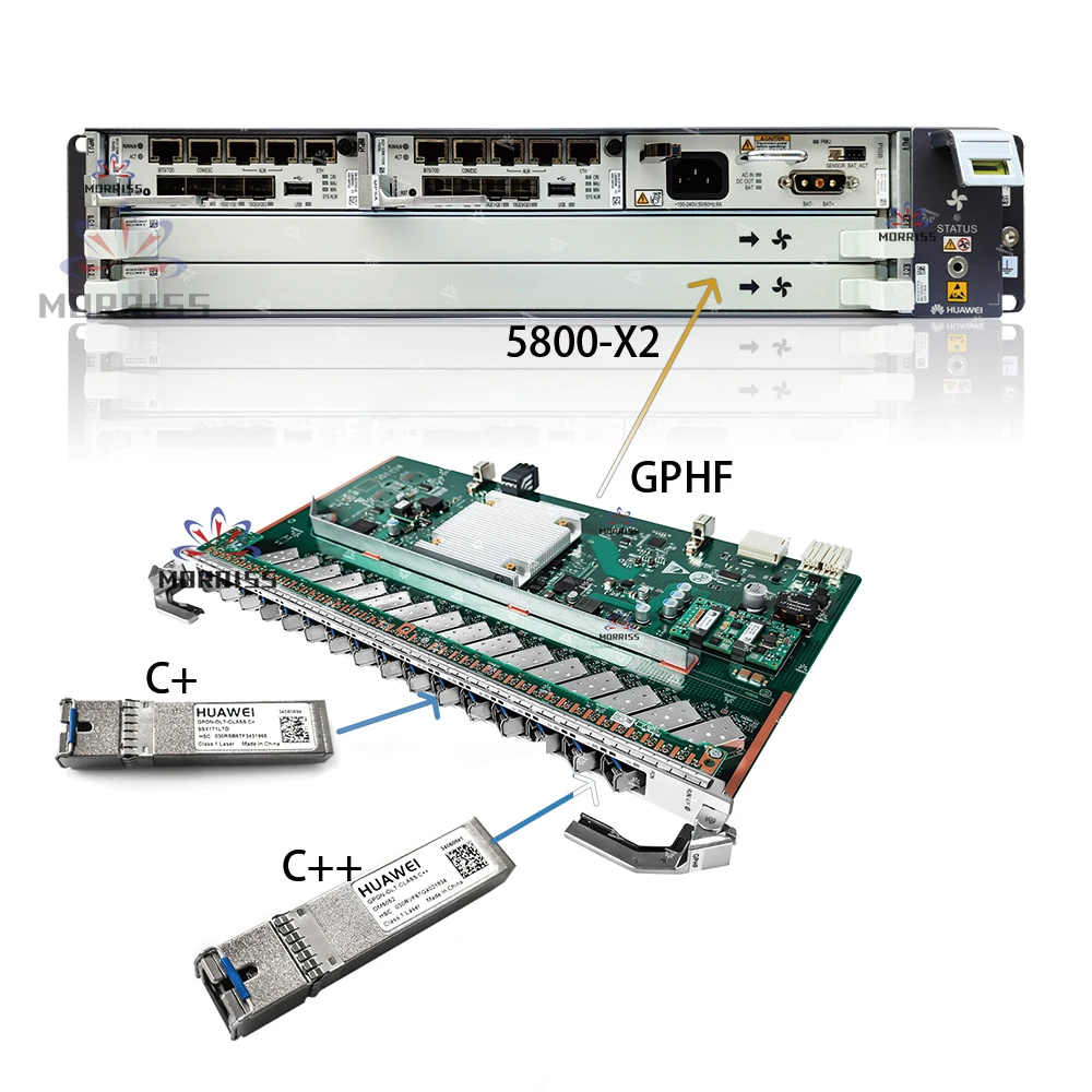 Huawei Gpon Olt Service Card Ma Service Board Gphf H Gphf For