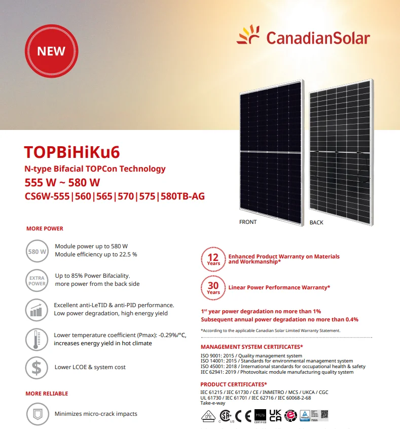 Canadian Topbihiku Cs W W W W W W N Type Mono Solar