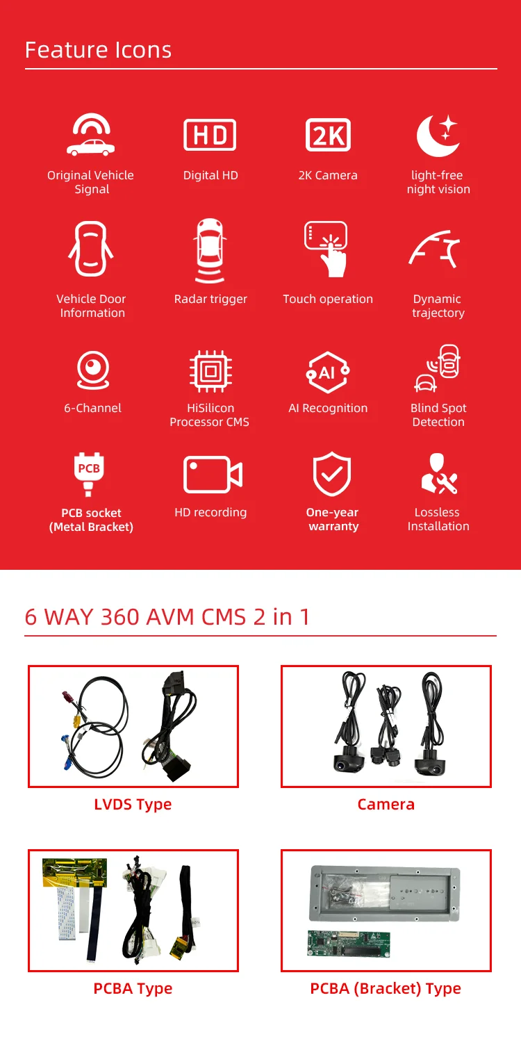 product wemaer universal ahd 1080p 6 channel ai car 360 degree panorama camera 6 ways bird panoramic cameras system-1