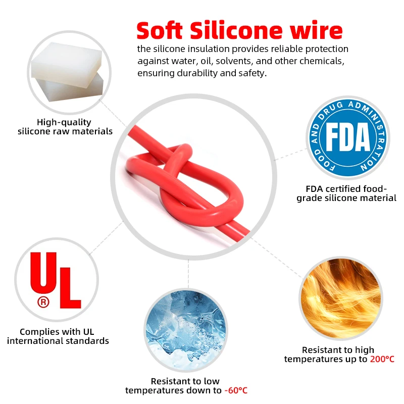 Custom UL 30081 Low-smoke Halogen-free Flexible Silicone Cable 2 4 6 Awg Tinned Copper 13mm Car Electric Wire Cable supplier
