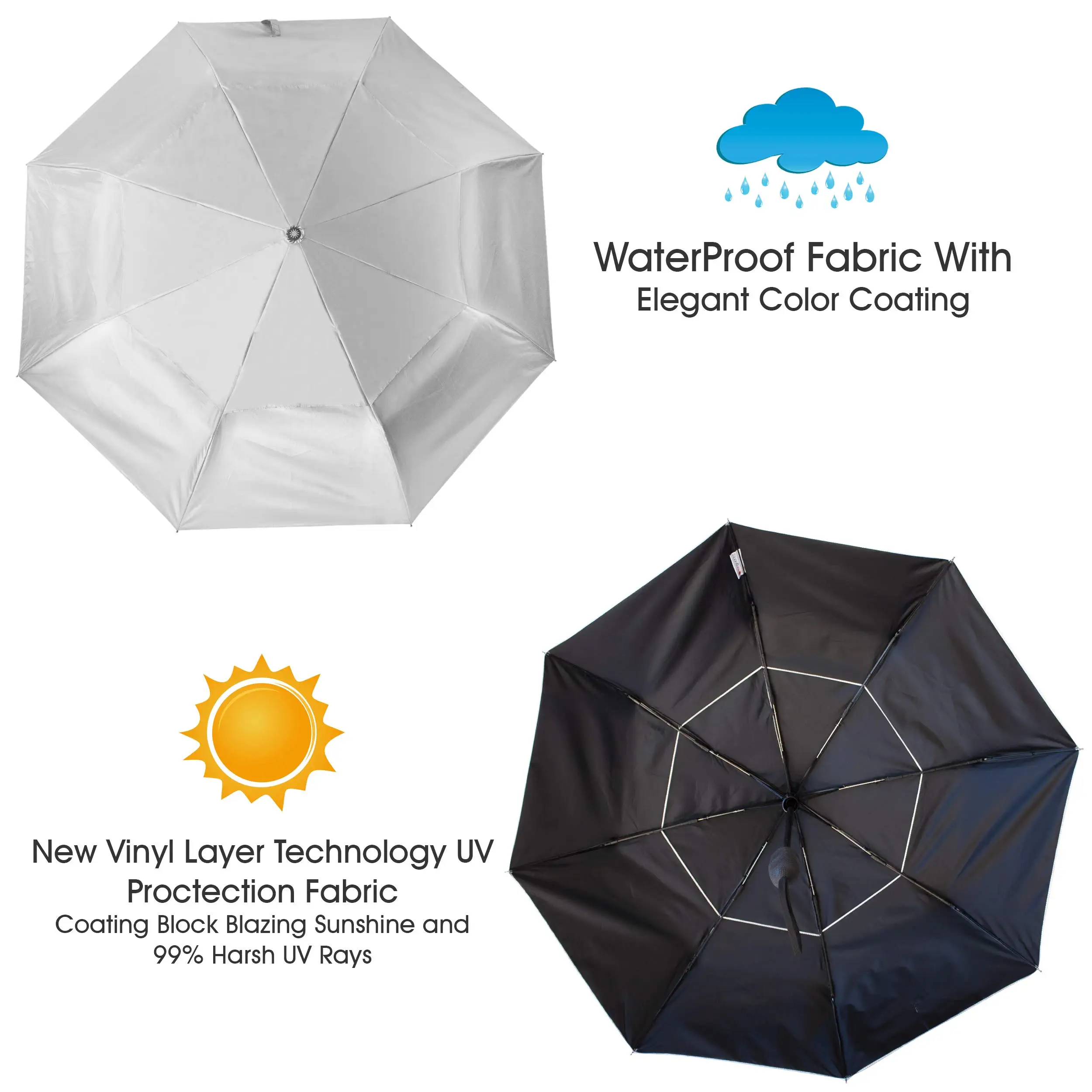 umbrella with logo UV Travel Sun Umbrella Lightweight UPF 50 Auto Open Close Compact Silver Vent Wind Resistant Travel Friendly