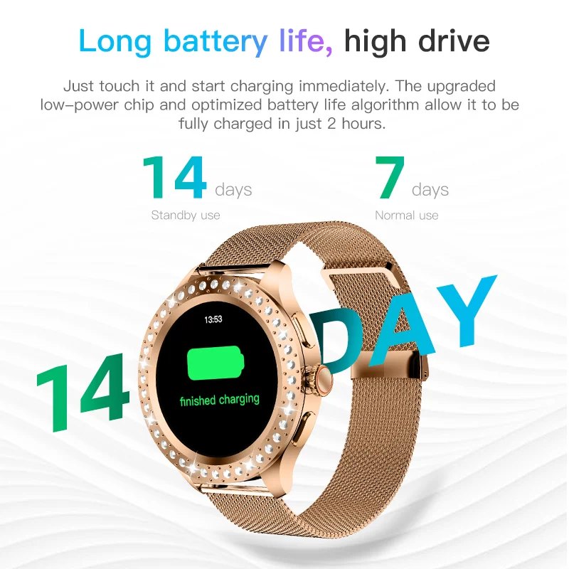 New HW26 MINI 1.35 Inch Lady Rose Gold Smart Watch Chatgpt Voice Assistant Heart Rate Detection NFC Sleep Detection