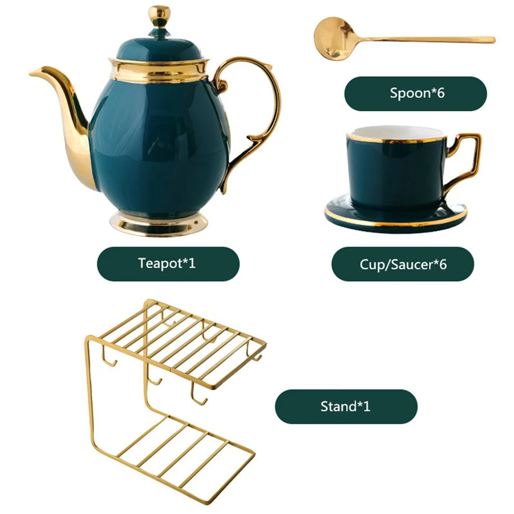 Tea set (8)