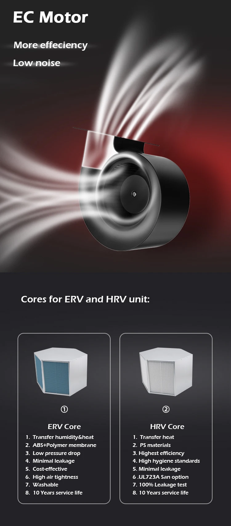 Erv Hvac Wifi Controller, HEPA, HVAC Systems, D150EC - detail 10