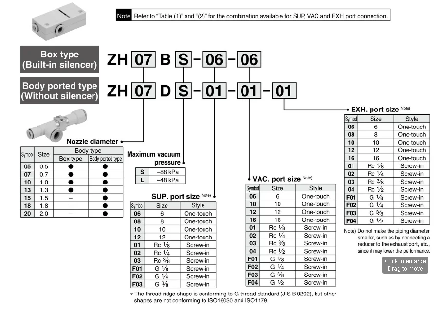 20 01 02 03 vacuum generator-4