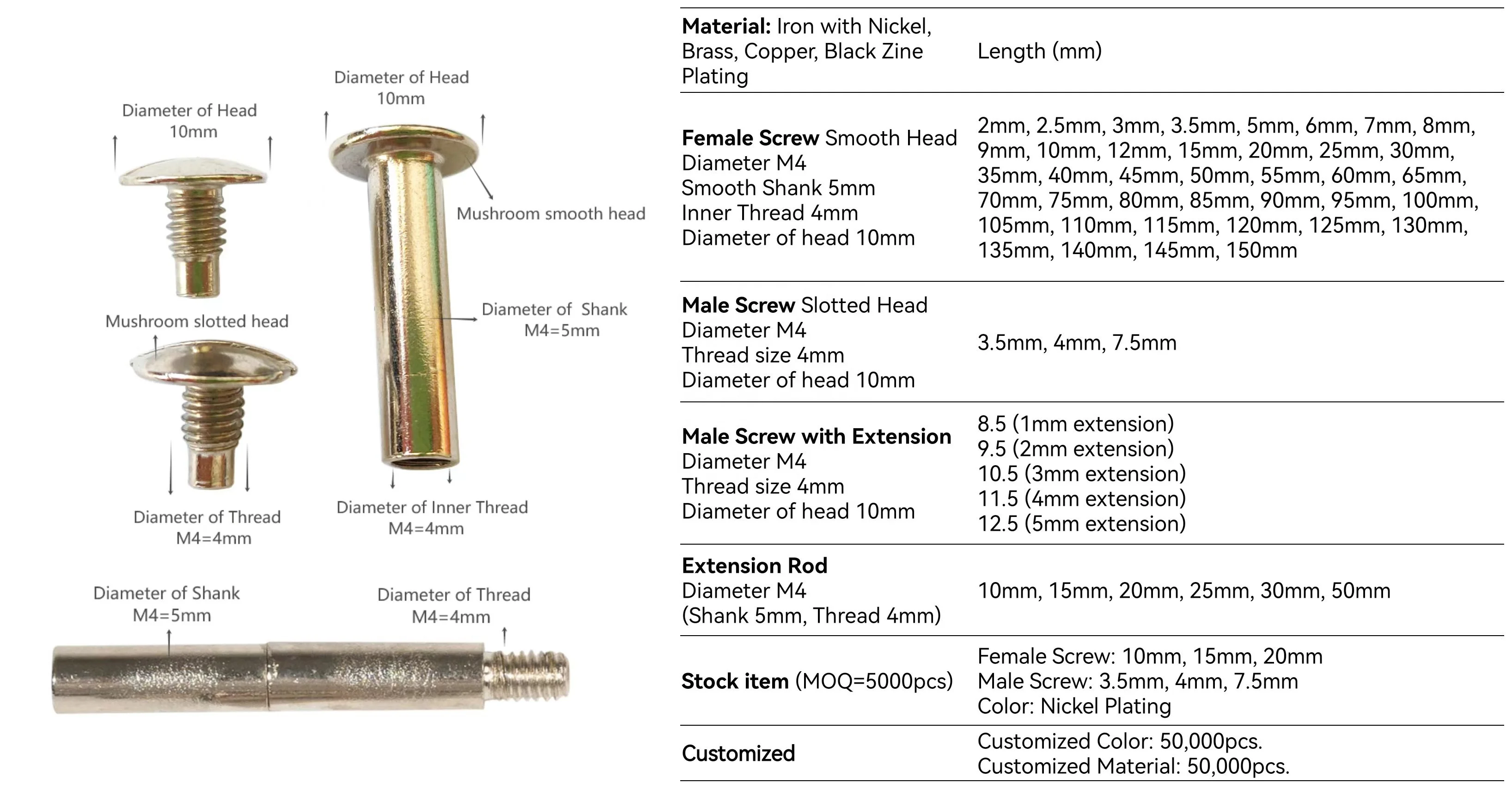 Chicago Specification