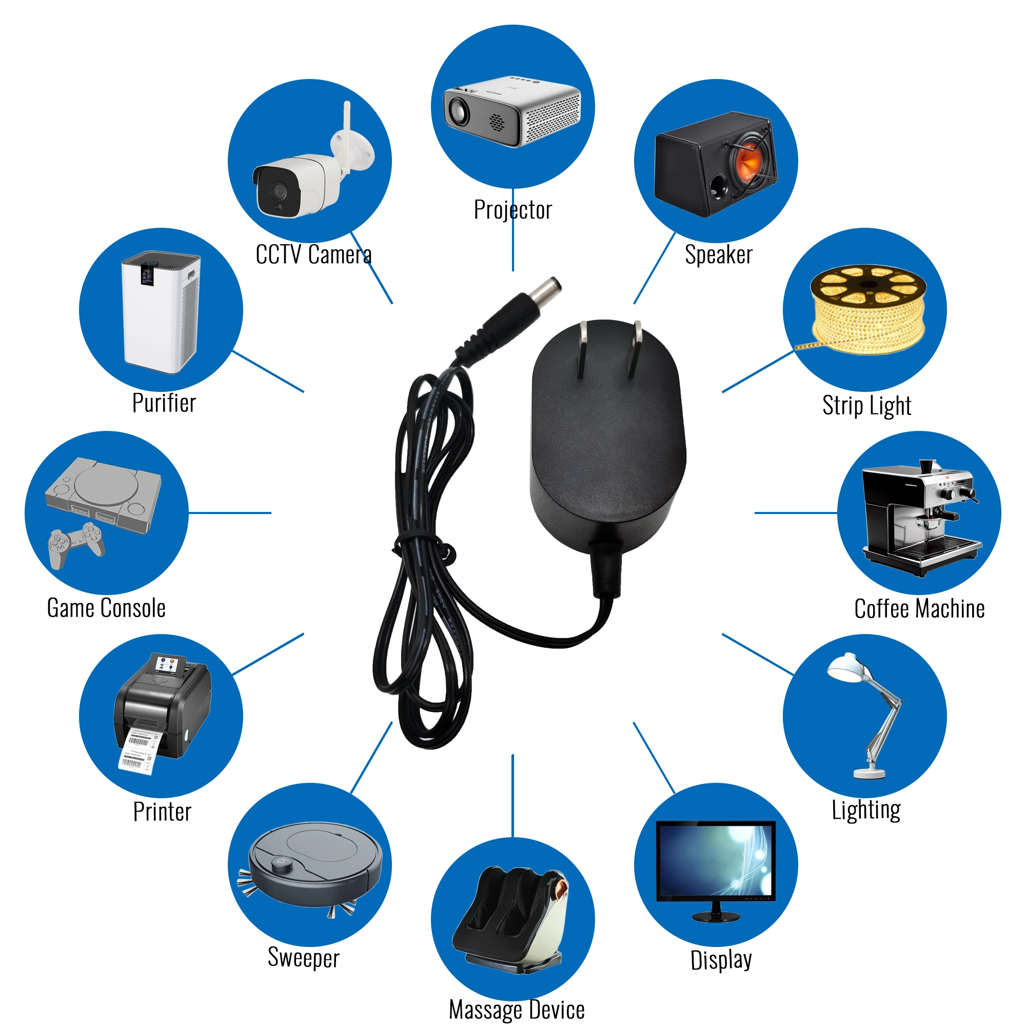 eu 12w power supply dc 5v 6v 9v 12v wall adaptor charger universal 500ma 033a 04a 05a 06a 09a 1aac adapter-5