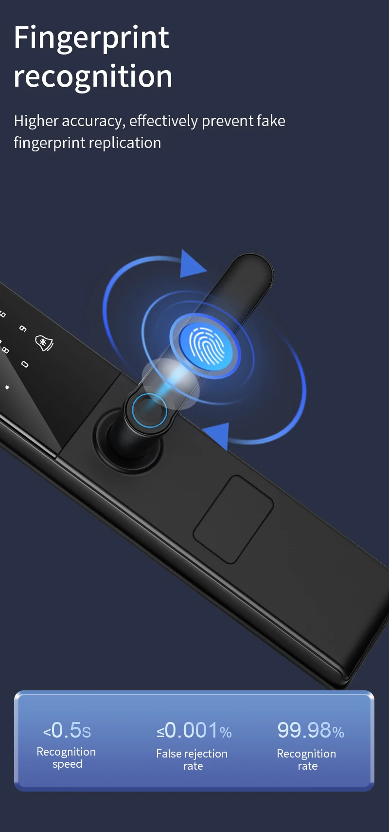 Qleung S829max Tuya Wifi APP Telekomparat Odciski palców Hasło Karta Klucz Smart Door Lock dla domu Hotel Biuro 7