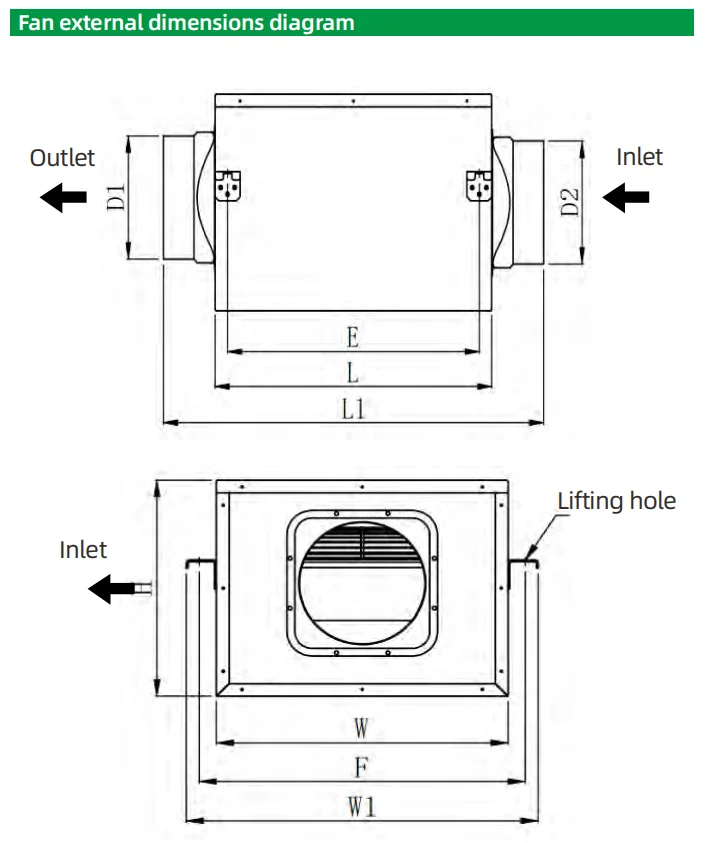 Centrifugal Fan, DPT, Inline - detail 12