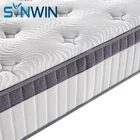 Box Mattress Factory Mattress Roll Up In Box Euro Top Firm Custom Factory Wholesale Pocket Spring Mattress