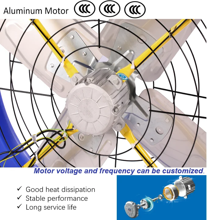 Wall-mounted Axial Fan, 1.2m, 380V-480V, 304, Stainless - detail 8