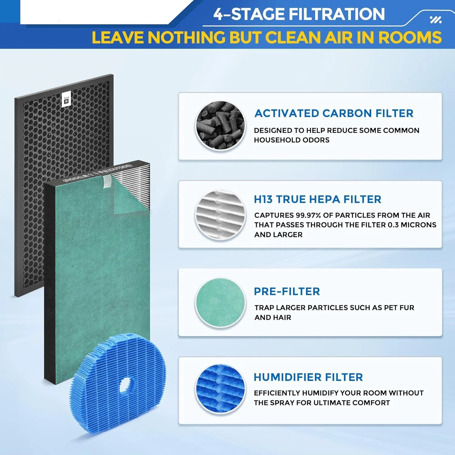 kc 860u air purifier humidifier spare humidifier filter-4
