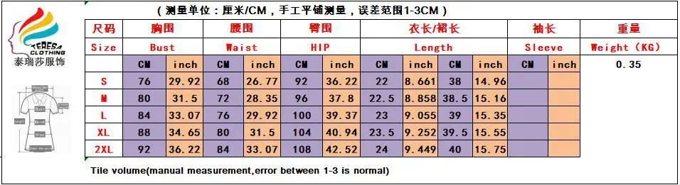 Latest Design Cotton Wash Denim Outfit for Women Sexy Strapless Crop Top High Waist Button Jean Mini Skirt 2 Piece Set factory