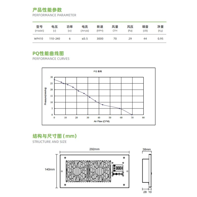 Register Booster Fan, 4x10, HVAC - detail 12