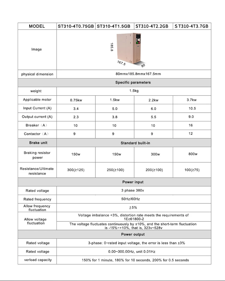 Mini Inverter Heat Pump, 60hz, 50hz, 220v, 1.5kw - detail 12
