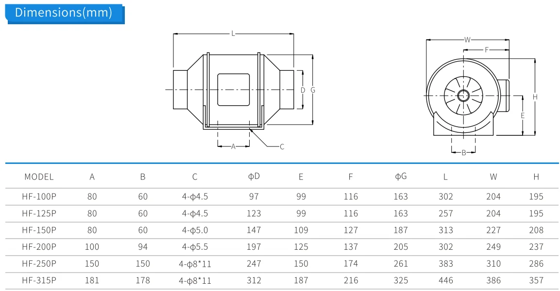 Silent Ventilation Duct Fan, 220-240V, Plastic - detail 6
