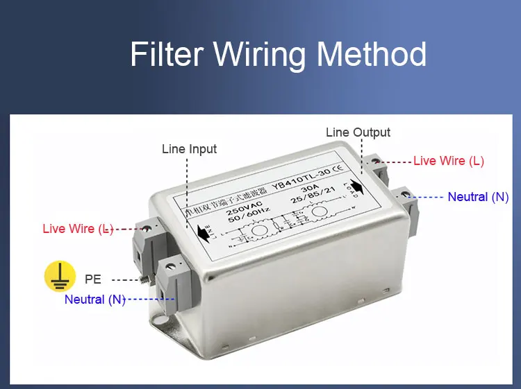 Single Phase Two Stage Filter Built-in EMI Filter Power Line Filter for Printing Machinery supplier