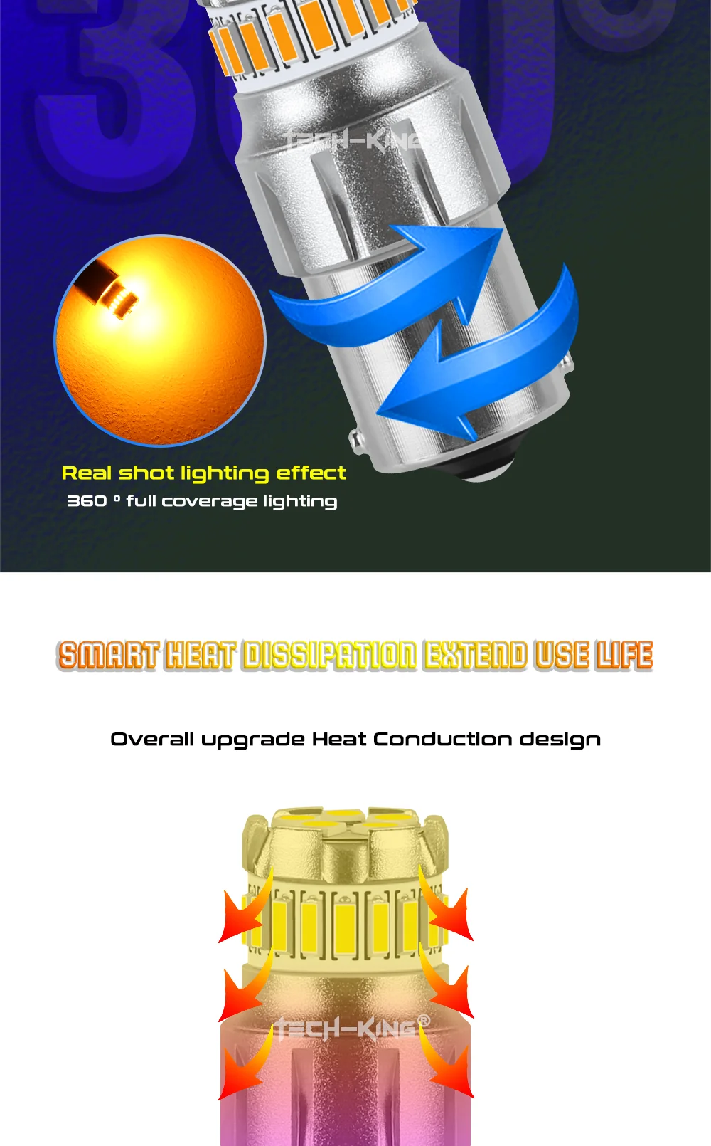 TECH-KING Car Brake Turn Light Led Width Lamp Interior Bulb White 12V-50V 1156 1157 S25 3156 3157 T20 7440 7443 Led Bulb