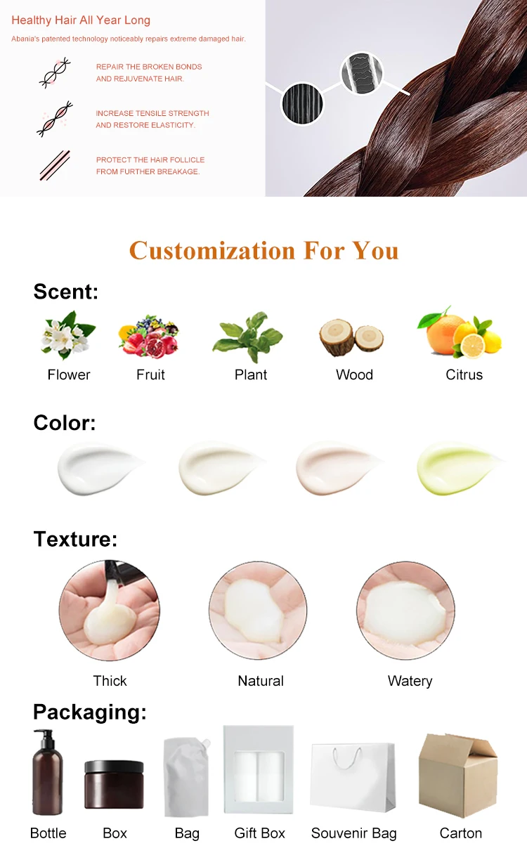 OEM ODM keratin hair treatment sofnfree hair cream with 100% pure collagen as hair care products
