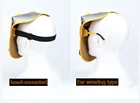 Composite The Composite Material Envelop Breathable Auto Dark Welding Helmet