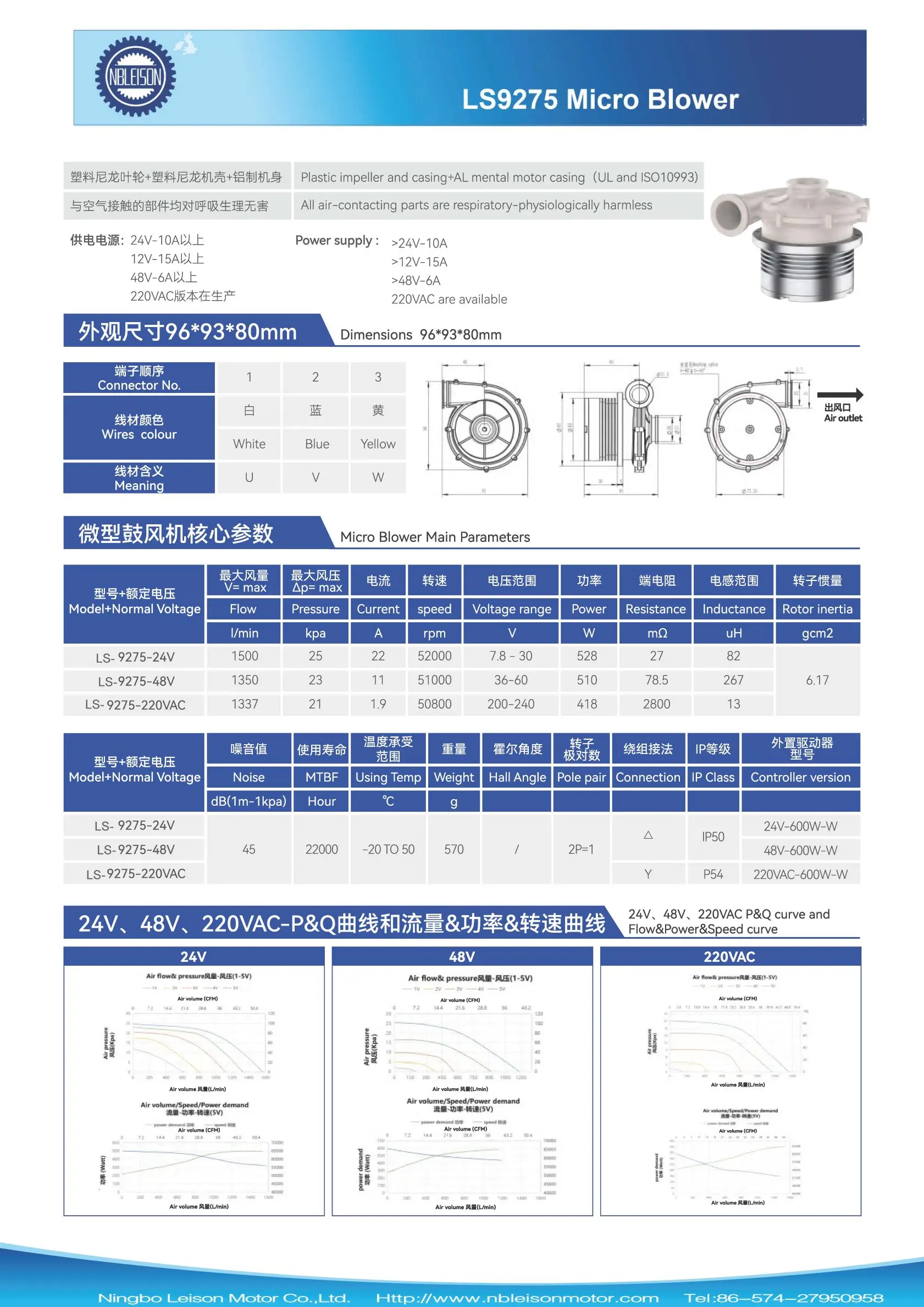 Centrifugal Fan, 8000, 220 V, Electric Blower - detail 8