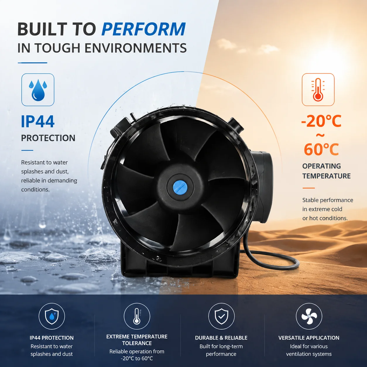 Inline Fan, 200mm, 220 V, Corded Electric - detail 14