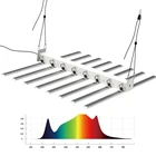 Samsung Top Greenhous 640w Led Grow Light Full Spectrum Samsung 301B 301h
