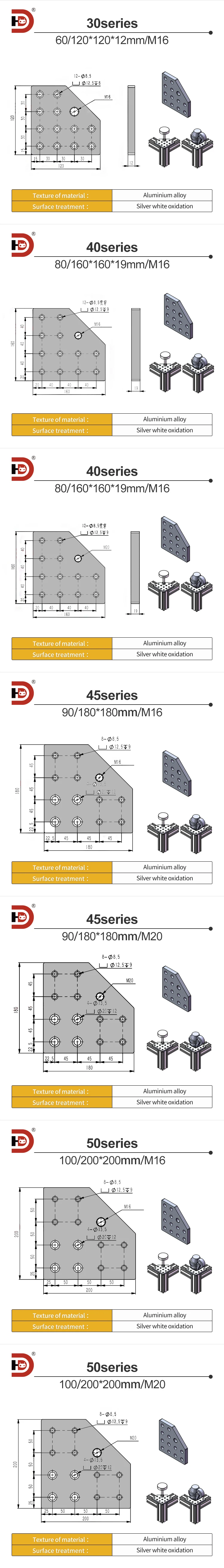 6060/8080/9090/100 Aluminum Profile Foot Cup Caster Base Plate Connector Triangle Connection Fixing Plate details