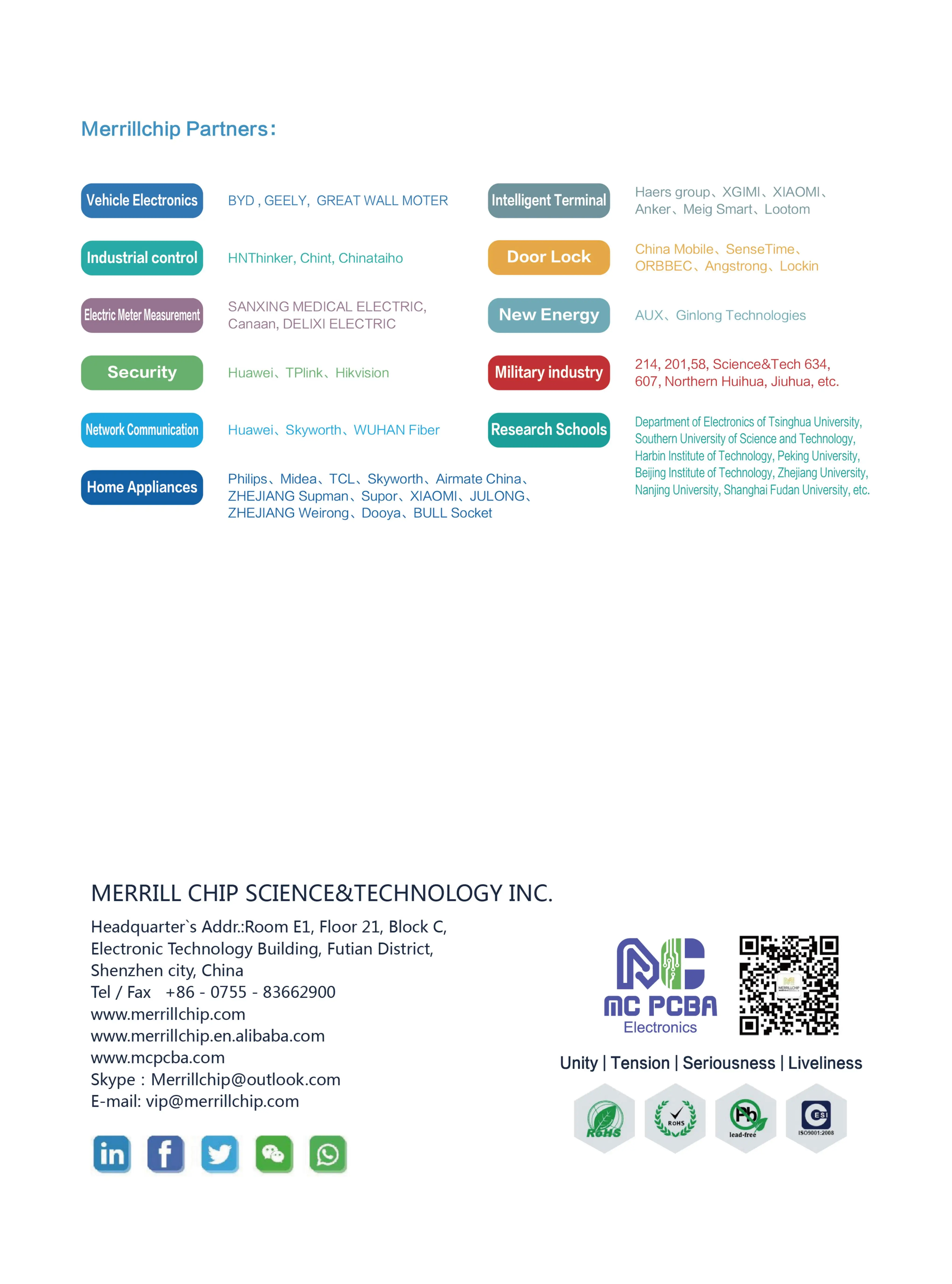 Merrillchip Electronics_27
