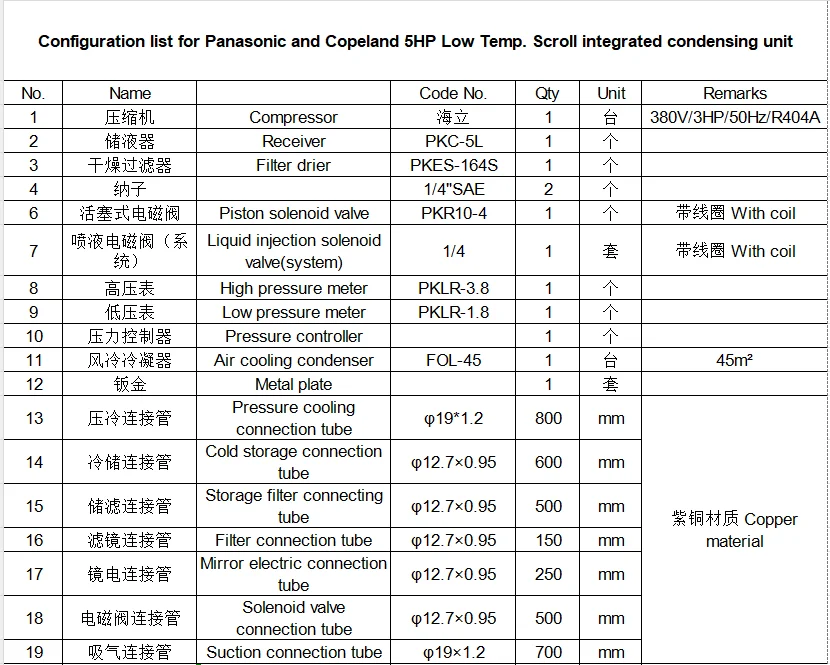 Condensing Unit, Scroll - detail 4
