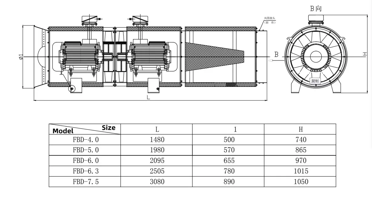 Jet Ducted Ventilation Fan, Explosion-proof, Axial - detail 10