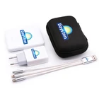 Items 2021 New Arrivals New Year Corporate Business Promotion Gift Set For Men And Women Gift Items 2021 Set