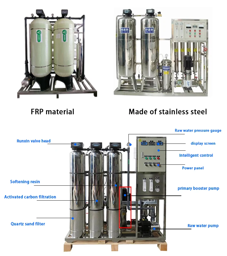 1.5TPH 3.0kW-380-415V 3xSS304 Tanks Brackish Water Reverse Osmosis Water Plant 1