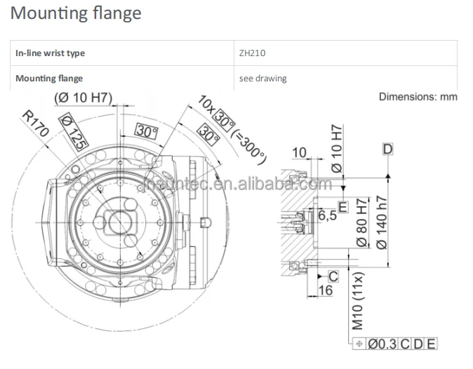 SUNTEC china jinan 7 axis industrial robot arm robotic for construction industry wood cutting foam plane parts