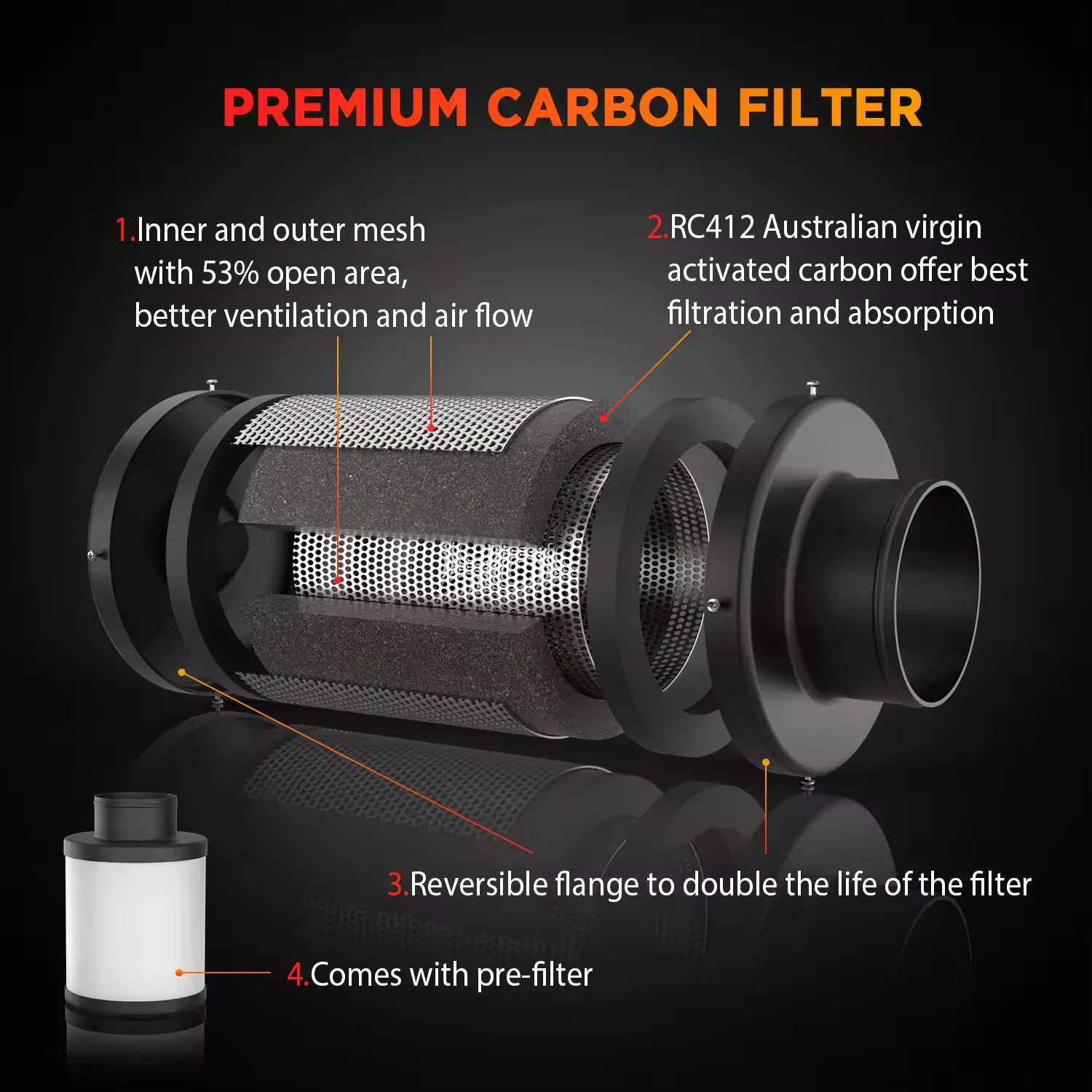 Inline Duct Fans, Plastic, PVC - detail 12