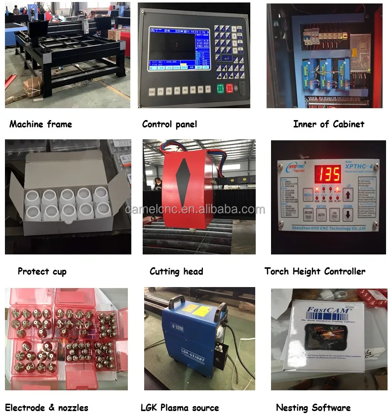 Servo Motor, CNC, CA-1530, 5x10ft, 220V - detail 18