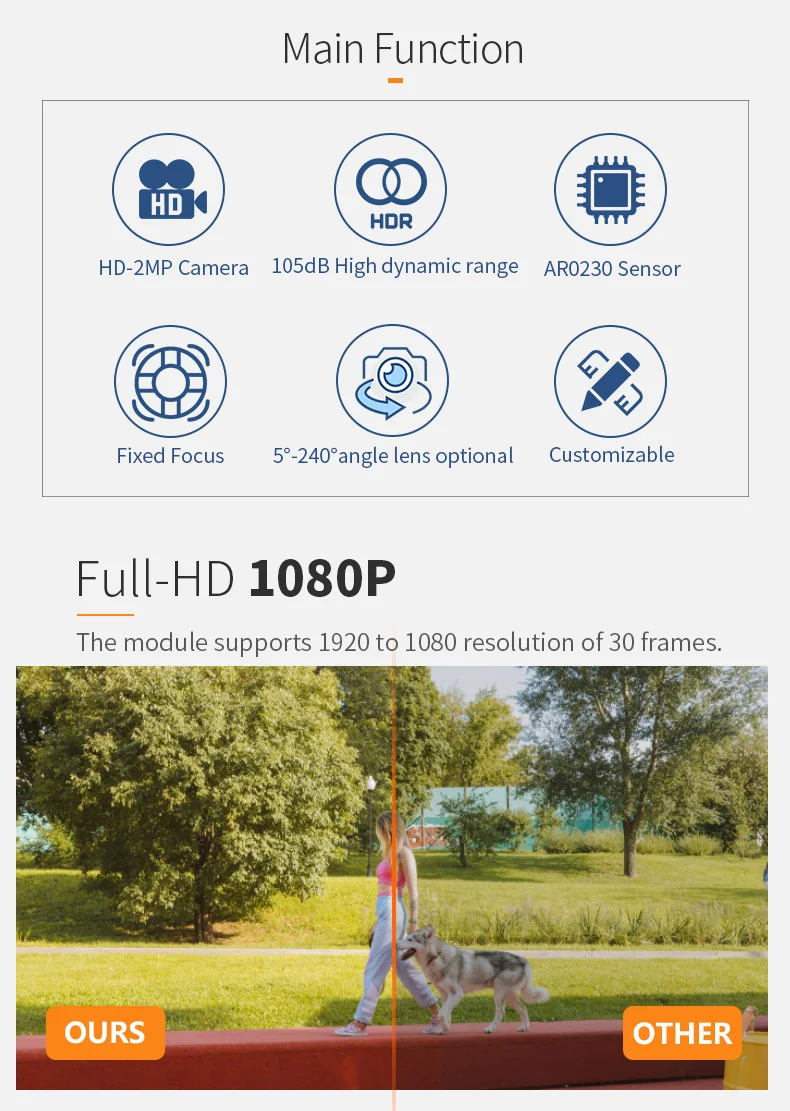 DGZX Customize Ar0230 Sensor 2MP HD 1080P USB Camera Module with 96dB WDR Microscope Camera插图2 DGZX Customize Ar0230 Sensor 2MP HD 1080P USB Camera Module with 96dB WDR Microscope Camera插图2