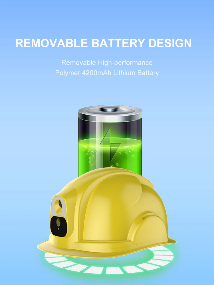 Construction Site Safety Equipment 4g Safety Helmet Camera Safety