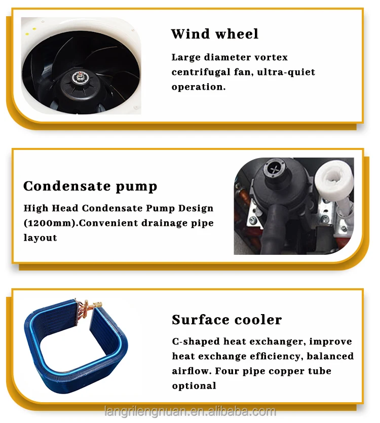 Fan Coil Unit, HVAC, Centrifugal - detail 12