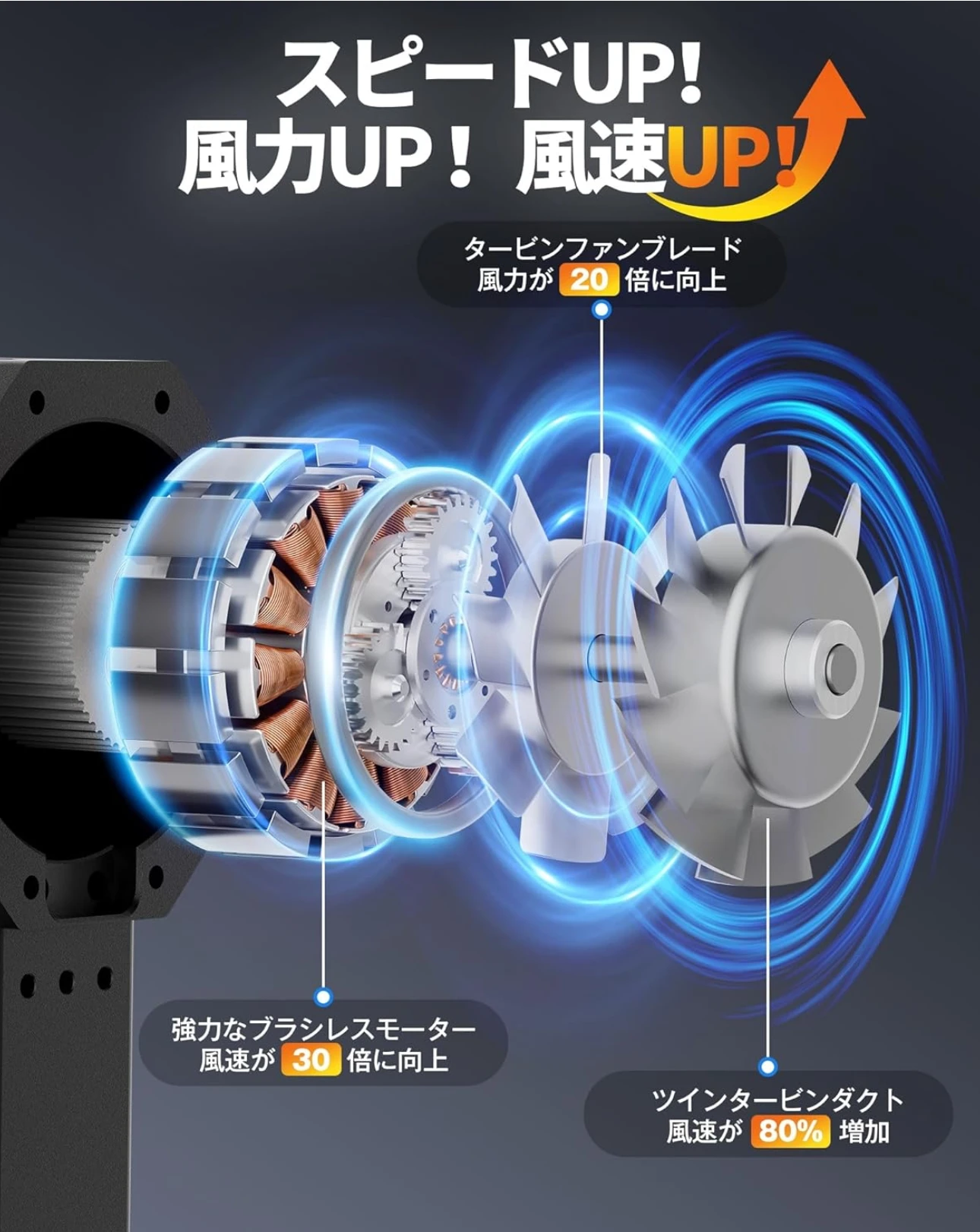 Violent Turbo Fan, Portable, Usb Charging, ABS - detail 2