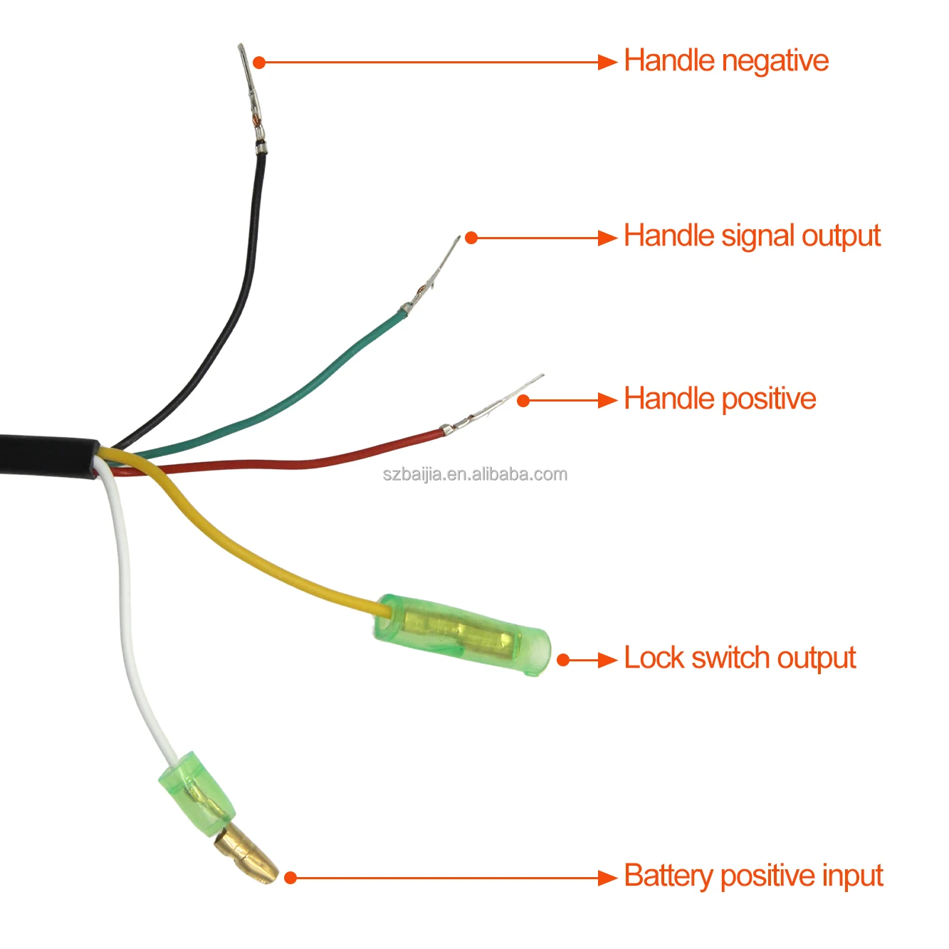 scooter throttle 24V 36V 48V Brushless Motor Universal Speed Regulation Battery Display Knobs Electric Bicycle Accessories