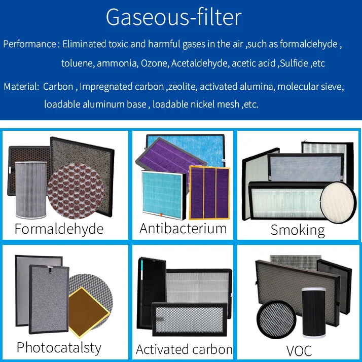 product manufacture brand air purifier shape active carbon cartridge pleat filter sheet replacement-8