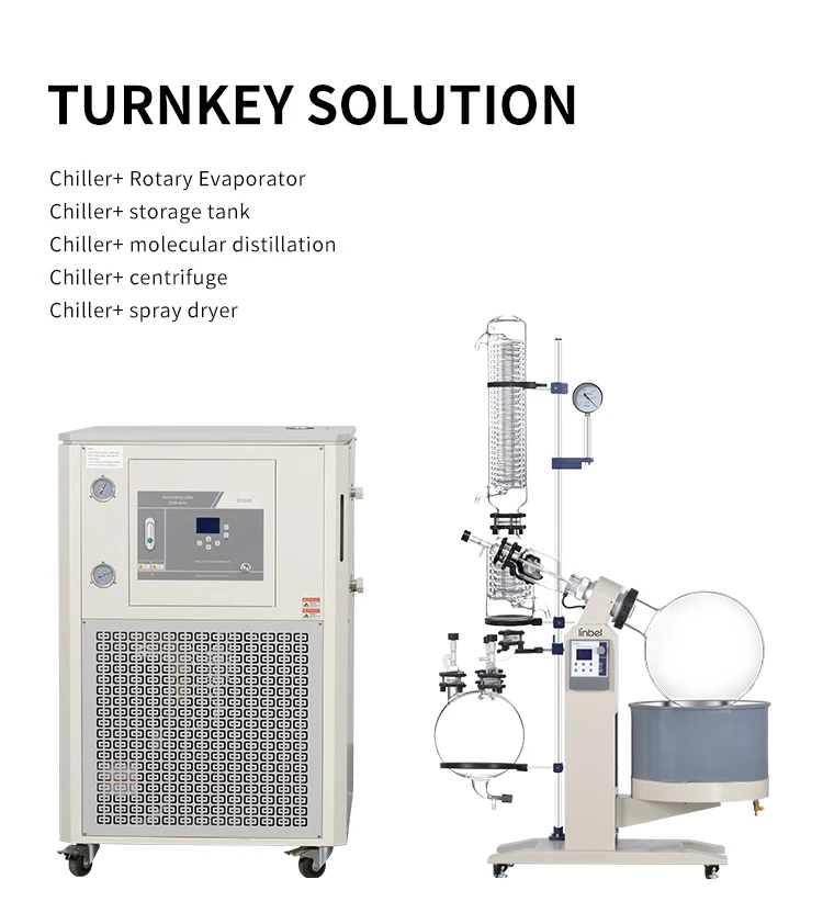 Recirculating Chiller, 380 V, 10KW - detail 14