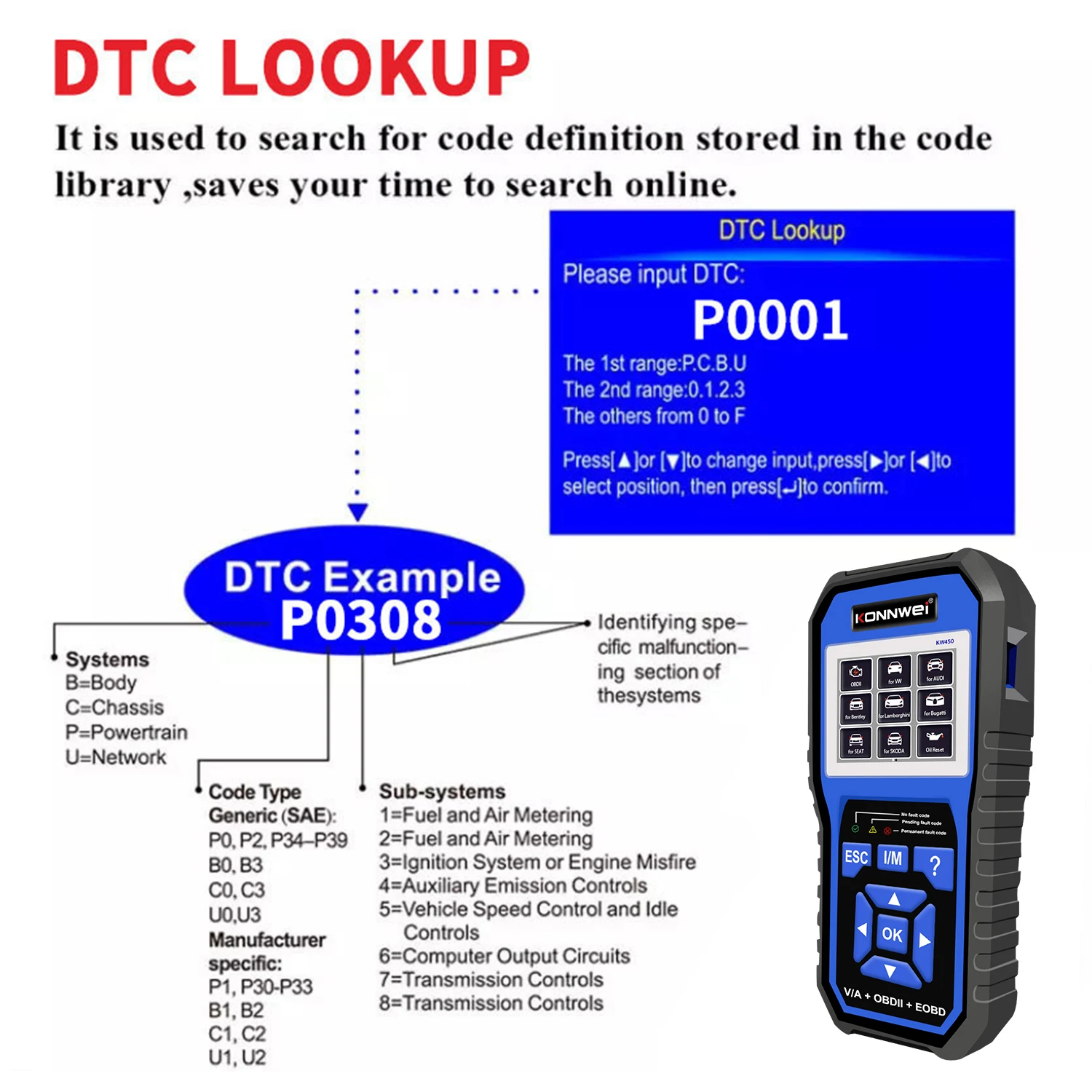 car obd2 scanner (8).jpg