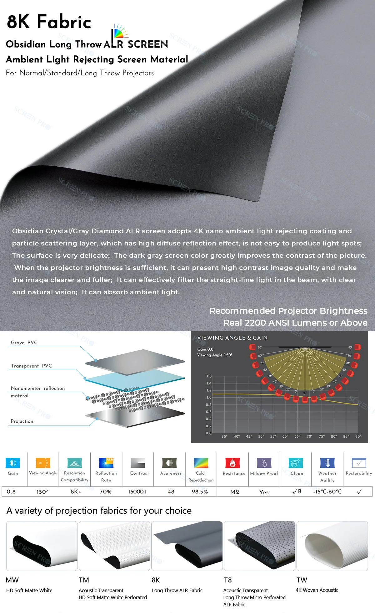 180 Inch Projector Screen 4k Hd 169 Ambient Light Rejecting Fixed