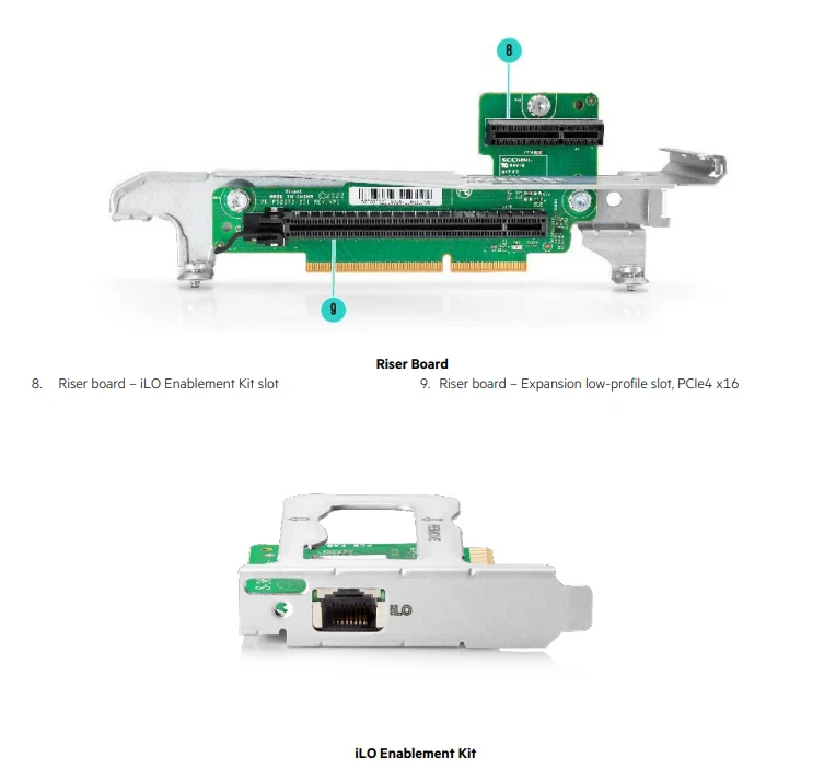 HPE ProLiant MicroServer Gen10 Plus V2 General Purpose Server in Stock