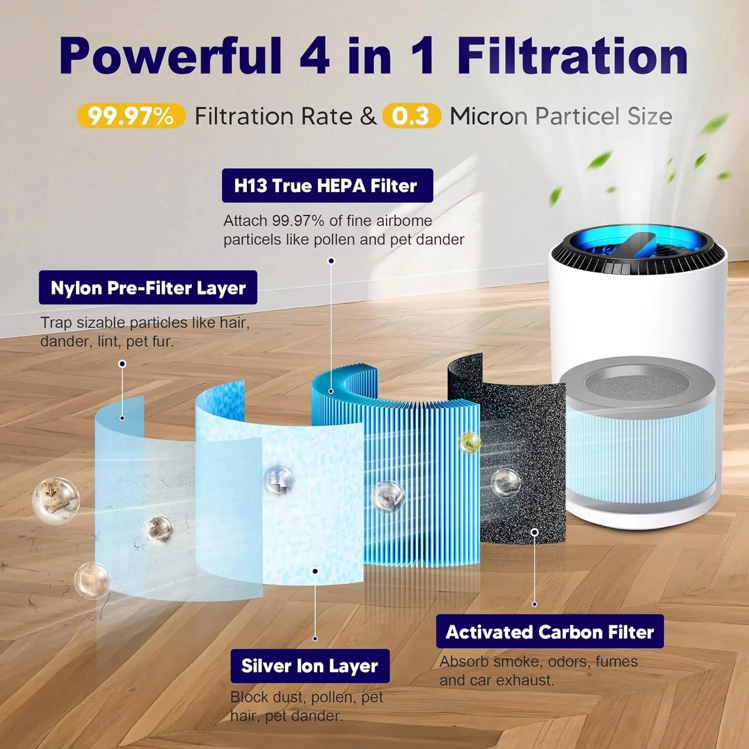 product good price true hepa activated carbon filter replacement compatible with aroeve mk01 mk06 tolife tz k1 kloudi dh jh01-5
